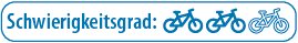 2_Schwierigkeitsgrad_Radreise